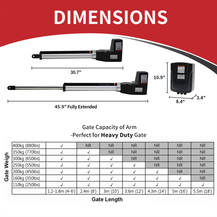 Aleko Single Swing Gate Operator - AS600 AC/DC - Solar Kit 60W AS600FULL-AP