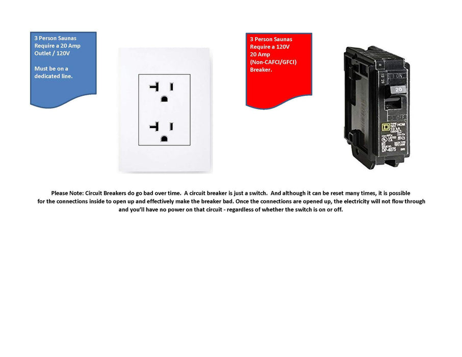 Image of sauna power supply requirements